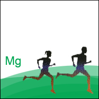 Antihypertensive_Diuretics_Mg