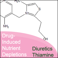 Antihypertensive_Diuretics_Thiamine
