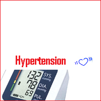 hypertension_polypharmacy