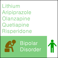 lithium_polypharmacy