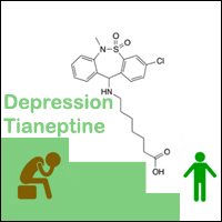 tianeptine_polypharmacy